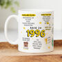 'Back In 1996' 30th Birthday Mug, thumbnail 1 of 7