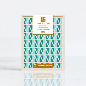 Unwind Luxury Self Care Gift Box, 6 of 8