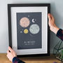Personalised 'Our Universe' Family Planet Print, thumbnail 3 of 8