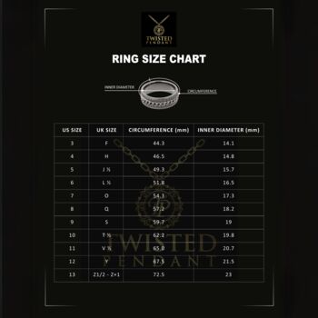 Mens Stainless Steel Compass Signet Ring, 6 of 7