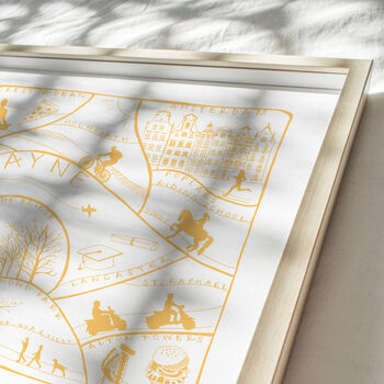 Personalised Hand Drawn Favourite Family Memories Print, 7 of 8