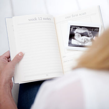 My Pregnancy Story, A Personalised Memory Journey, 5 of 7
