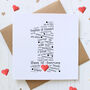 Personalised 1st Paper Wedding Anniversary Card, thumbnail 1 of 9