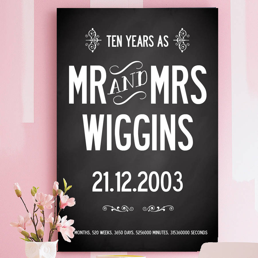 ten year wedding anniversary personalised by i love design ...
 Ten Year Wedding Anniversary