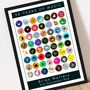 Personalised 50 Years Of Music 1976 Birthday Print, thumbnail 3 of 10
