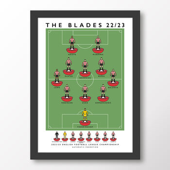Sheffield United The Blades 22/23 Poster, 7 of 7