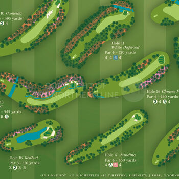 Rory Retains The Green Jacket Golf Print, 2 of 4