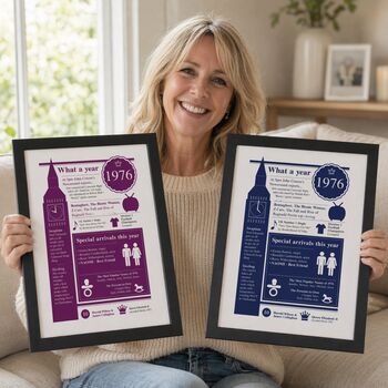 Personalised Big Ben 50th Birthday Gift Print Of 1976, 2 of 8