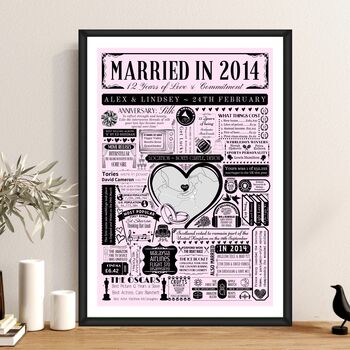 Married In 2014 Map Print, Personalised 12th Silk Anniversary Gift, 3 of 12