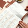 Weekly Meal Planner Pad With Tear Off Shopping List, thumbnail 4 of 9