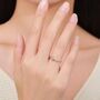 Sterling Silver Sausage Dog Ring, thumbnail 2 of 12
