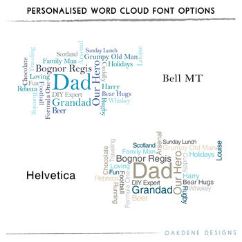 Personalised Word Cloud Print, 2 of 4