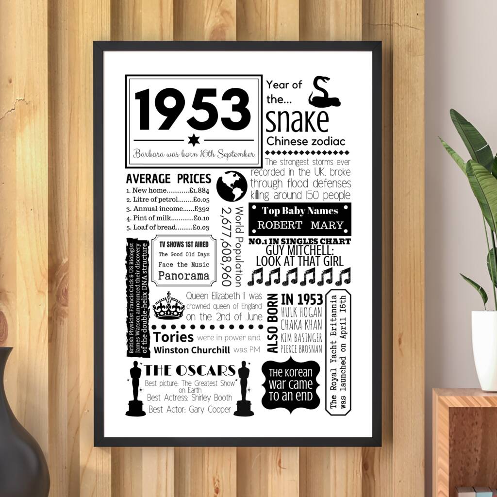 Personalised 70th Birthday 1953 Fact Print, 1 of 6