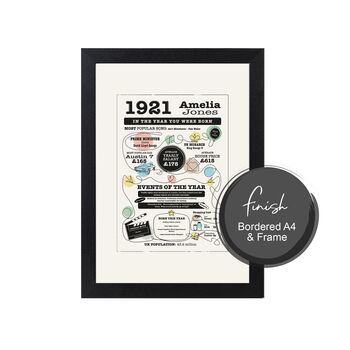 Personalised Birthday Gift, Year You We're Born 1920's, 2 of 9