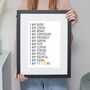 Personalised 'I Am Kind' Word Print For Children, thumbnail 5 of 6