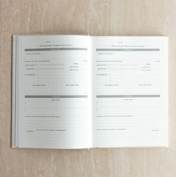 Wellness Journal, 11 of 11