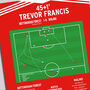 Trevor Francis European Cup Final 1979 Forest Print, thumbnail 2 of 2