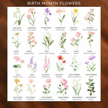 Personalised Birth Month Flower Mug, 4 of 5