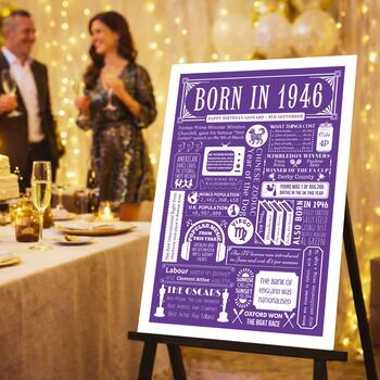 1946 Personalised 80th Birthday Fact Print Gift, 2 of 11