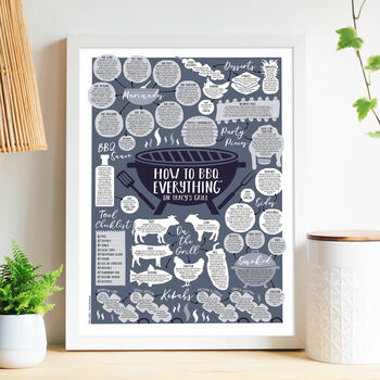Personalised How To Bbq Everything Kitchen Print, 6 of 6