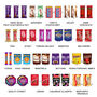Personalised Family Sweets Print, thumbnail 3 of 6