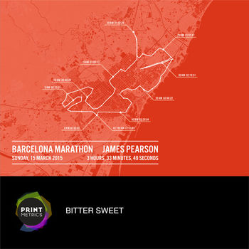 Personalised Barcelona Marathon Poster, 3 of 11