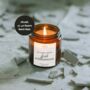 Leah Williamson Candle, England Lionesses Gift, thumbnail 2 of 11