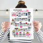 21st Birthday Personalised Print ‘The Road To 21’, thumbnail 3 of 6