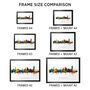 Southampton Skyline Cityscape Art Print, thumbnail 5 of 12