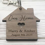 Personalised First Home Keyring Set, thumbnail 3 of 5