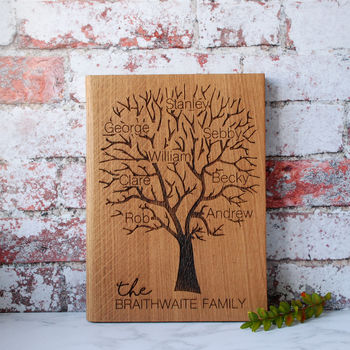 Personalised Family Tree By Bespoke & Oak Co. | notonthehighstreet.com