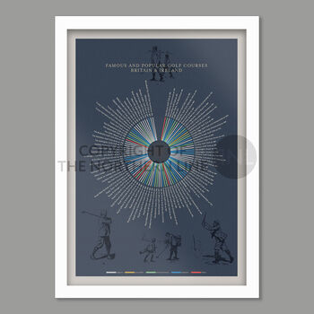 UK Golf Courses Print, 5 of 5