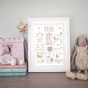 Personalised New Baby Print, 6 of 7
