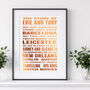 Personalised 9th Copper Anniversary Our Story Print, thumbnail 1 of 5
