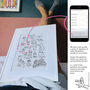 Bespoke Hand Drawn Personalised Guide To.. Print, thumbnail 2 of 5