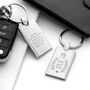 Personalised Home Sweet Home Keyring, thumbnail 4 of 5