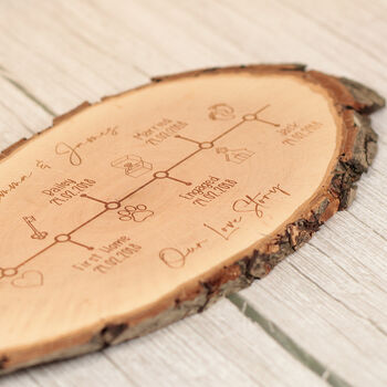 Love Story Timeline Log Wood Slice Sign Decoration, 3 of 5