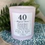 Personalised 40th Magical Years Anniversary Candle, thumbnail 3 of 11