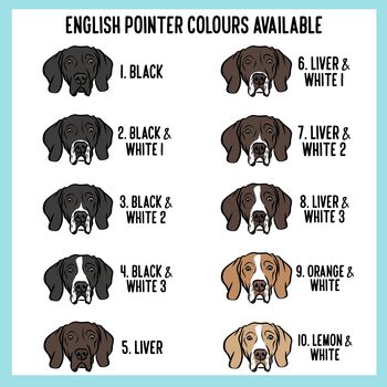 English Pointer Mouse Mat, 4 of 5