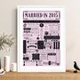 2015 Personalised 11th Steel Wedding Anniversary Poster, thumbnail 2 of 11