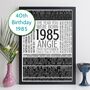 Personalised 40th Birthday Print Year 1984 1985 Gift Trivia, thumbnail 1 of 12