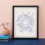 Personalised 'Story Of You' Print, thumbnail 1 of 10