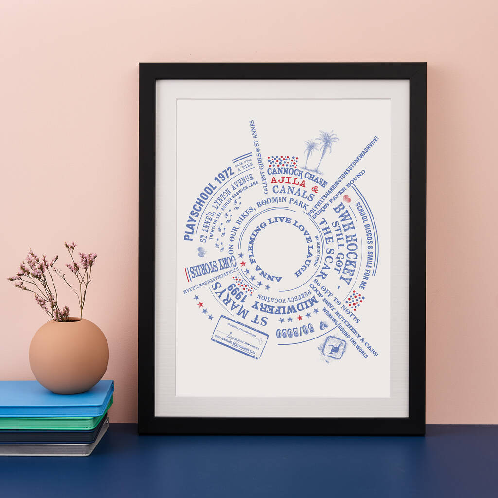 Personalised 'Story Of You' Print, 1 of 10