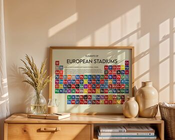 Periodic Table Of European Football Stadiums Art Print, 10 of 11