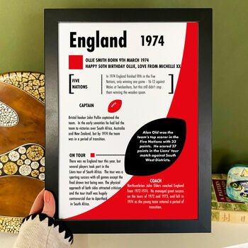 Personalised 50th Birthday Gift For Rugby Fans, 2 of 6