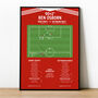 Ben Osborn Championship 2015 Nottingham Forest Print, thumbnail 1 of 2