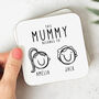 'This Mummy Belongs To' Personalised Mug, thumbnail 5 of 9