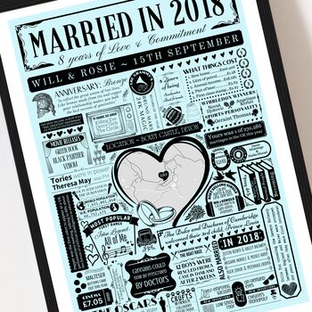 Married In 2018 Map Print, Personalised 8th Bronze Anniversary Gift, 4 of 12