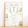Personalised New Baby Gift Print Bears, thumbnail 1 of 7