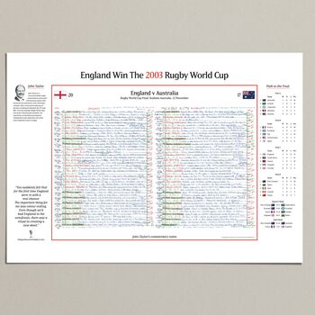 England V Australia Rugby World Cup Final Sydney. 2003, 3 of 3